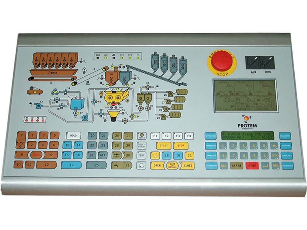 PROTEM® AUTO-LEADER 3000P