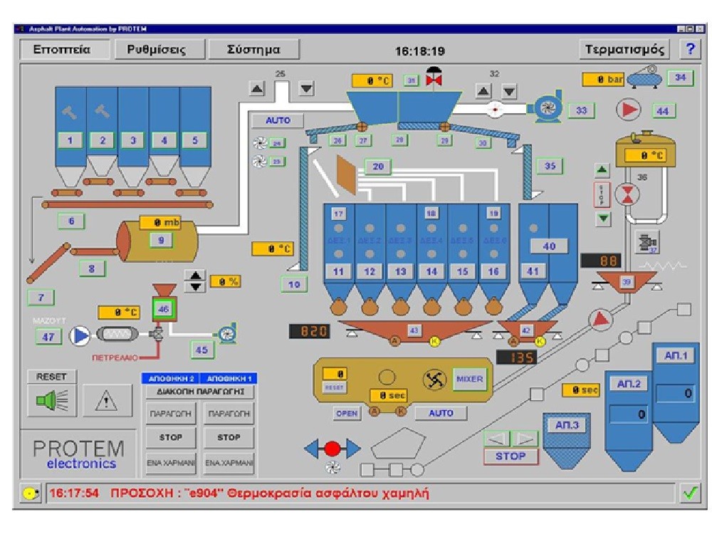 Asphalt Plant automation