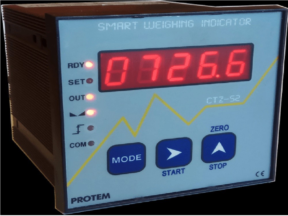 CTZ-52 Smart Weighing Indicator