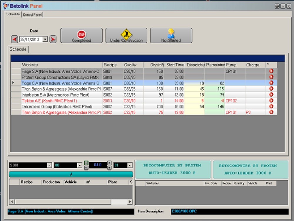 Betolink Pro Module 1 Basic